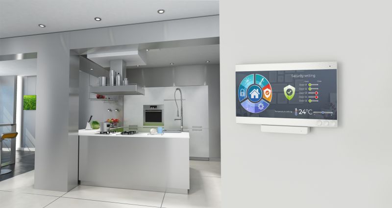 Smart Bathroom Controls